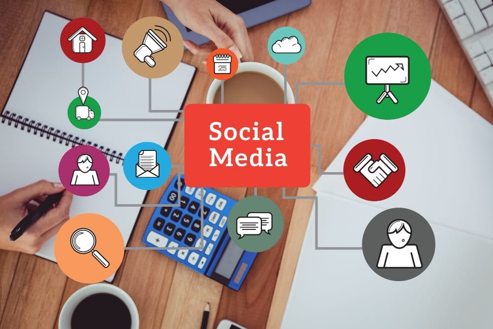 Read more about the article Digital Marketing Agency PISTECHS’ Comprehensive 360 Degree Approach