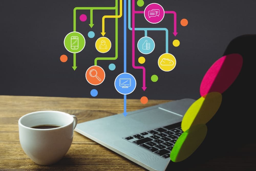 Read more about the article The Importance of Analytics in PISTECHS Digital Marketing Agency’s Strategies